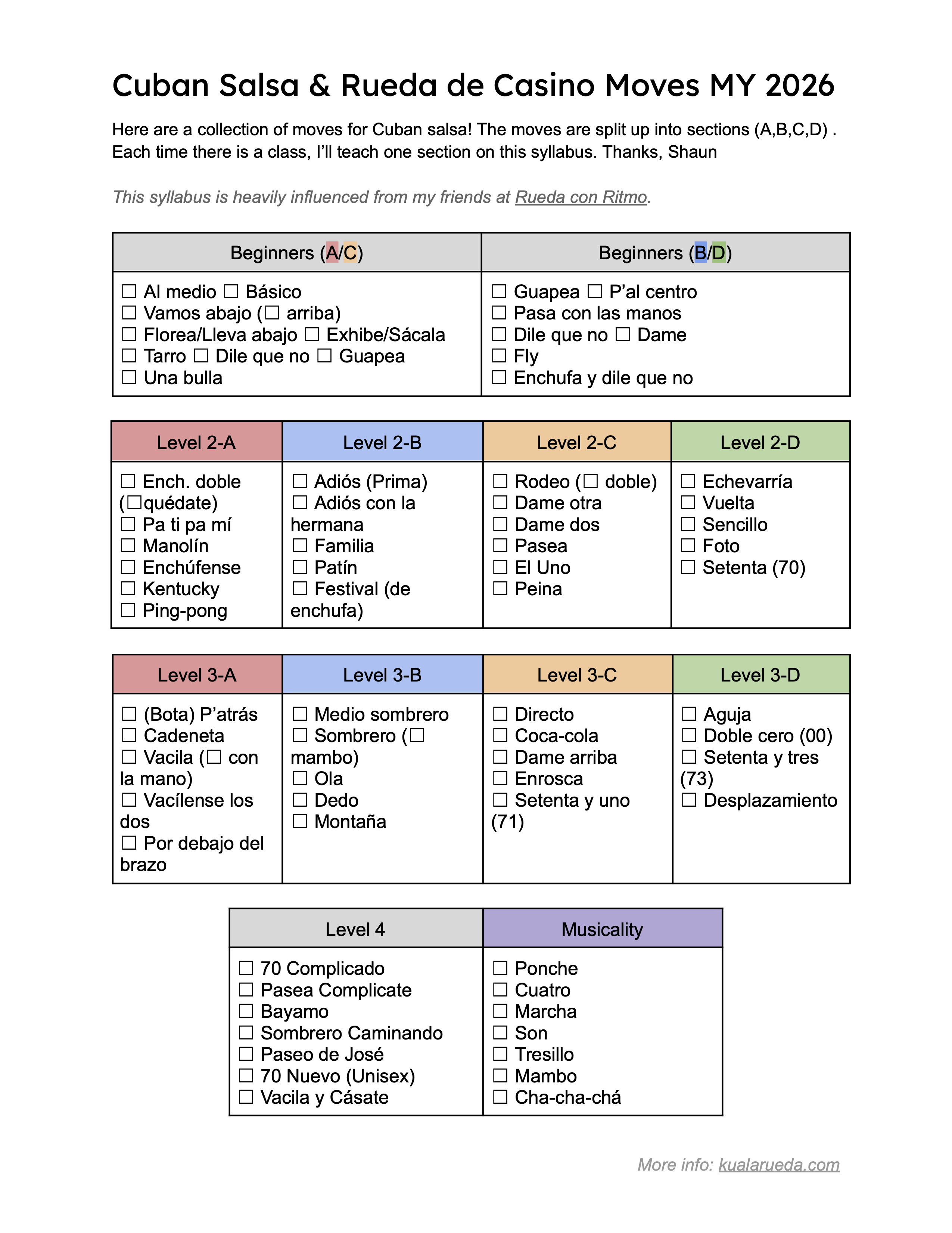 Cuban Salsa & Rueda de Casino moves syllabus